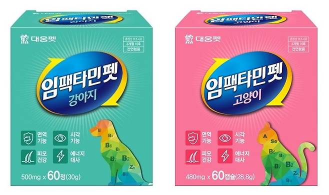 (사진=대웅펫 제공) *재판매 및 DB 금지