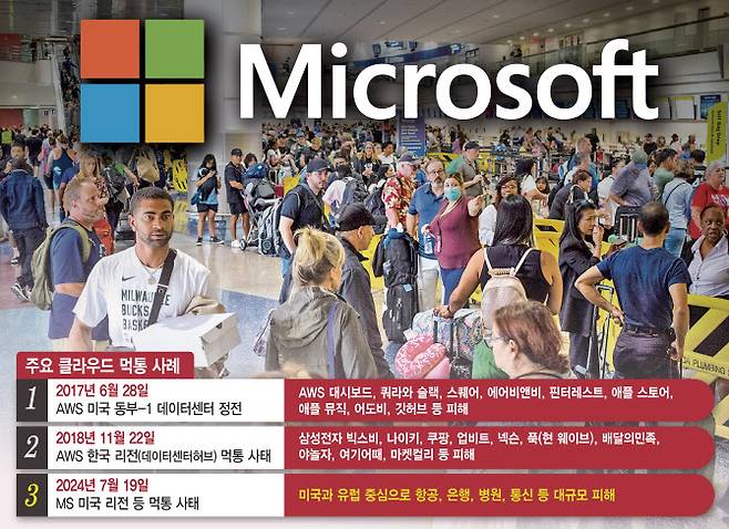 [이데일리 김일환 기자]