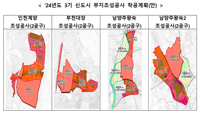 2024년 3기 신도시 부지조성공사 착공계획안 [사진출처=LH]