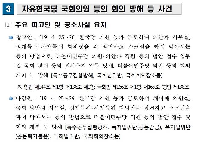 ▲ 국회 ‘패스트트랙' 관련 국회회의 방해 등 사건 수사 결과 보도자료 중 ‘자유한국당 국회의원 등의 회의 방해 등 사건’ 주요 피고인 및 공소사실 요지 (서울남부지검 2020년 1월 2일) 