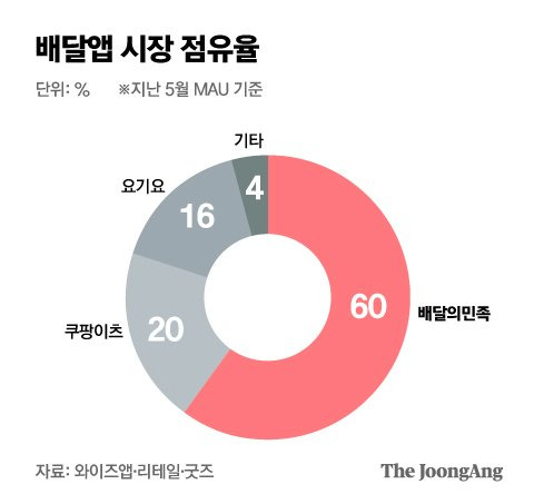 박경민 기자