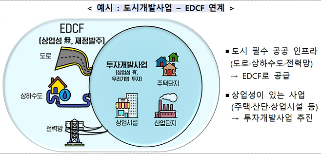 [사진출처=국토교통부]