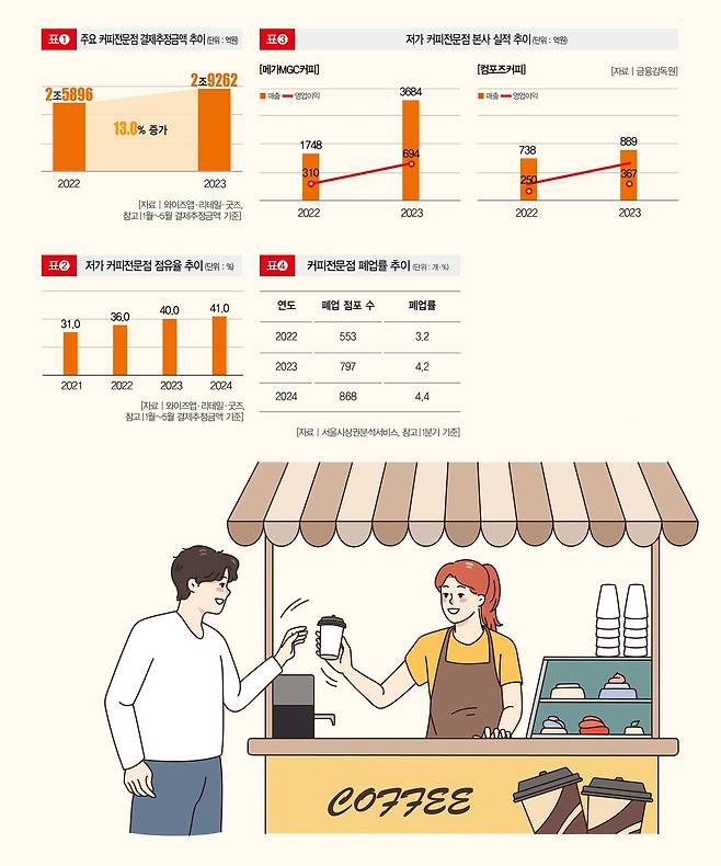 [일러스트=게티이미지뱅크]