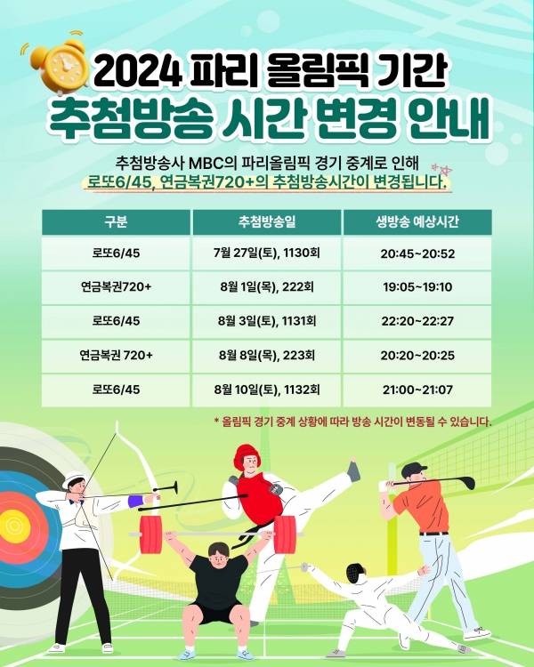 로또645와 연금복권 720+ 추첨방송이 파리 2024 올림픽 경기 중계 영향으로 추첨 생방송 시간이 변경될 예정이다.&nbsp;ⓒ동행복권