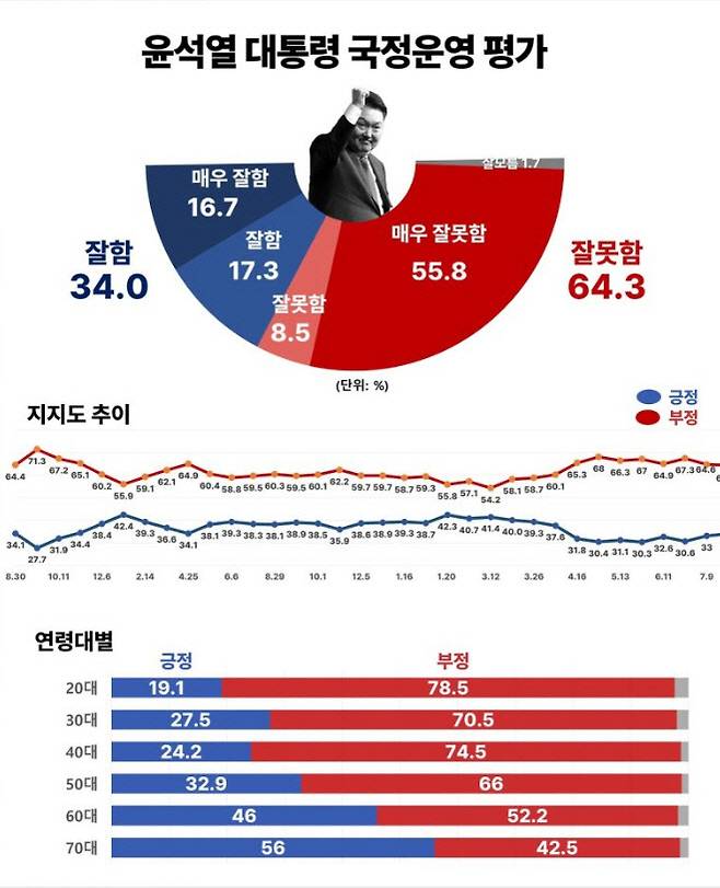 (자료=조원씨앤아이)