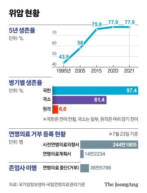 신재민 기자