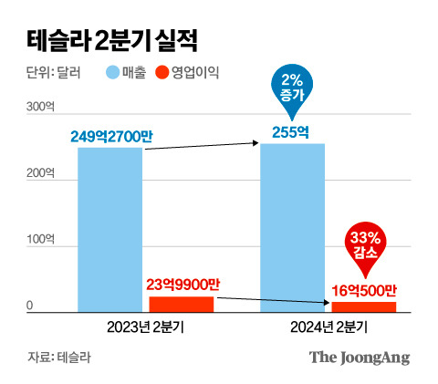 김영옥 기자