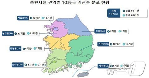 중환자실 권역별 1·2등급 기관수 분포 현항. (심평원 제공)/뉴스1