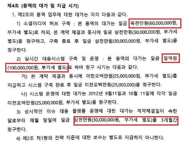 문화방송과 위키트리 지배사인 소셜홀딩스가 2012년 5월21일 체결한 용역 계약서. 이훈기 의원실 제공