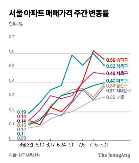 김주원 기자