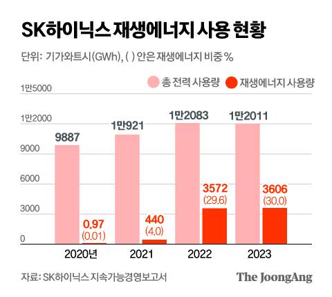 정근영 디자이너
