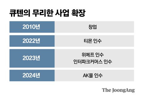 박경민 기자