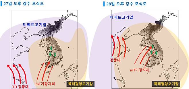 27∼28일 우리나라 기압계 패턴. 기상청 제공