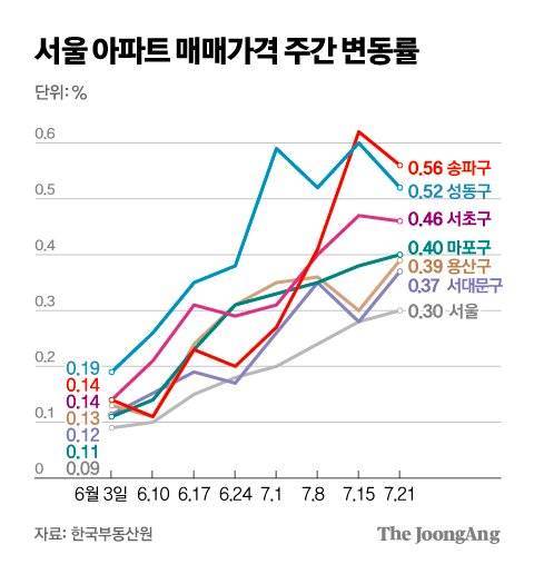 김주원 기자