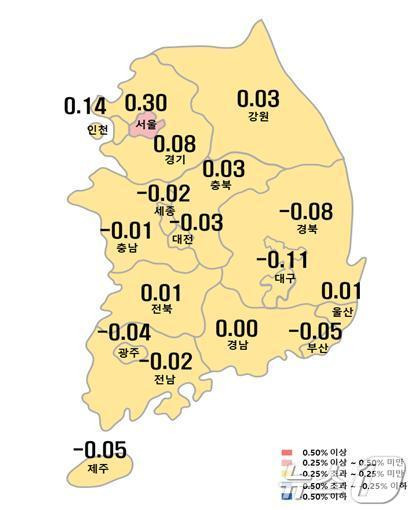 시도별 아파트 매매가격지수 변동률.(한국부동산원 제공)/뉴스1