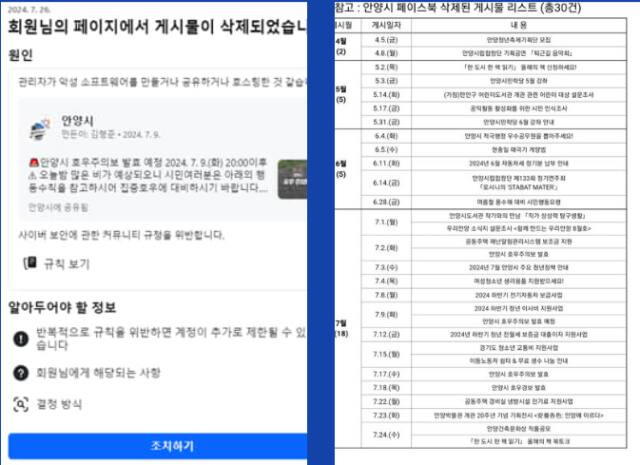 최대호 안양시장이 지난 26일 안양시 페이스북 게시물이 임의 삭제가 되는 일이 발생하자 페북을 상대로 불만을 표출했다. 페이스북 캡처