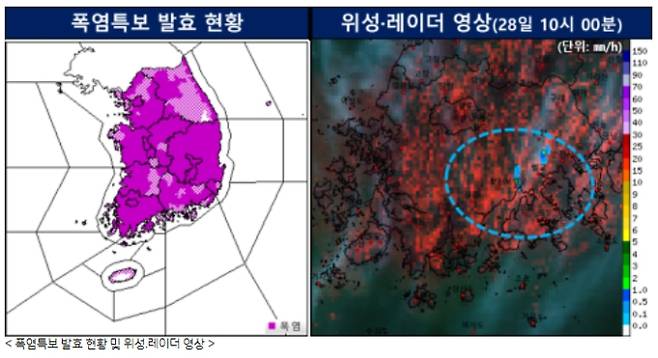 ⓒ기상청: 오늘(28일) 폭염특보 및 위성레이더 영상- 전국날씨