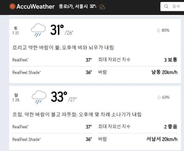 25일 서울 종로구 종로1가 기준 아큐웨더의 주말(27, 28일) 예보. 아큐웨더 캡처