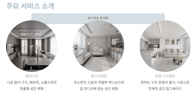 홈리에종 주요 서비스