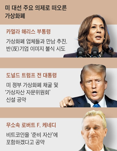 그래픽=박상훈