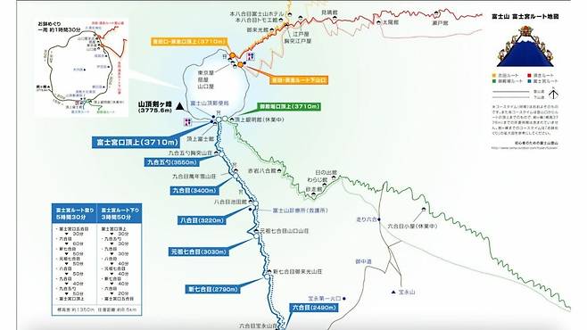 mt-fuji-hut-map-fujinomiya-trail-1024x576.jpg 좌충우돌 후지산 2인 헤딩팟 + 시즈오카 조금 (초스압/데이터)