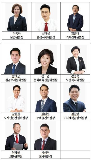 서울시의회 제11대 후반기 상임위원장 [서울시의회 제공. 재판매 및 DB 금지]