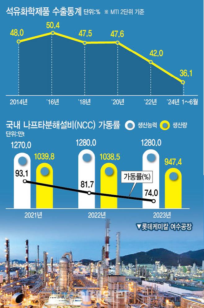 [이데일리 이미나 기자]
