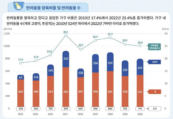 (자료=국회도서관)