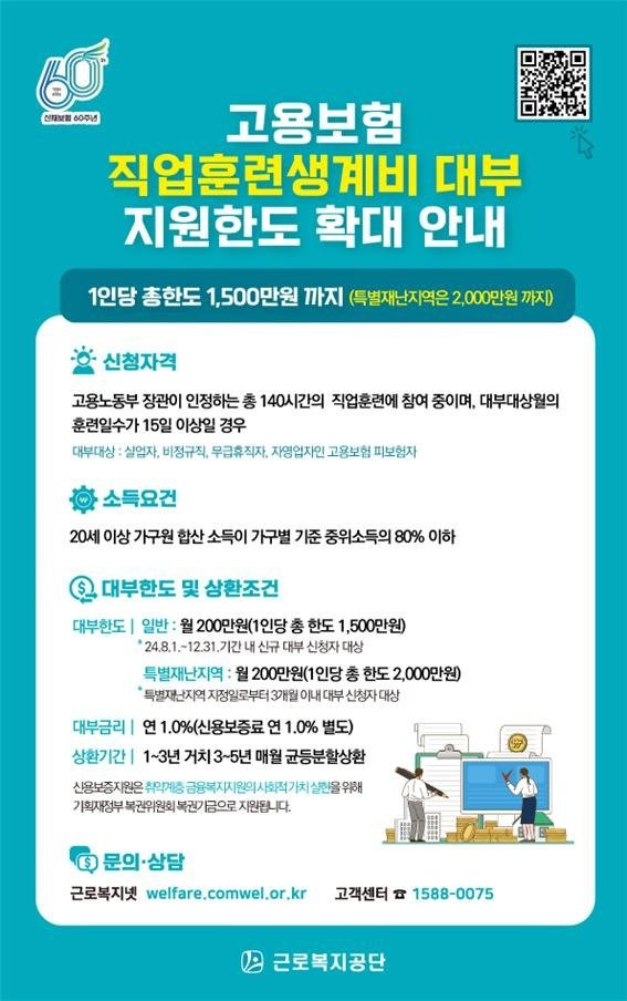 "월 200만원까지 빌려드립니다" 직업훈련생계비 대부