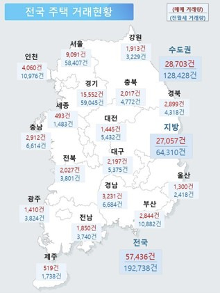 6월 전국 주택 거래현황/자료=국토교통부