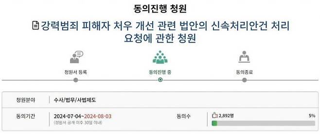 지난달 4일 국회 국민동의청원에는 강력범죄 피해자의 처우 개선 법안을 신속처리안건으로 지정해달라는 청원 글이 올라왔다. 해당 청원은 오는 3일 만료된다. /출처=국회 국민동의청원