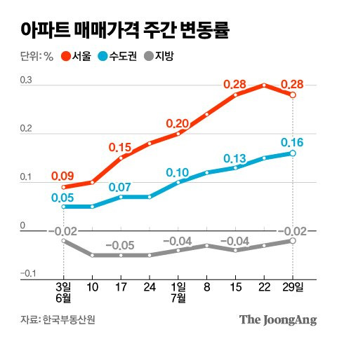 신재민 기자