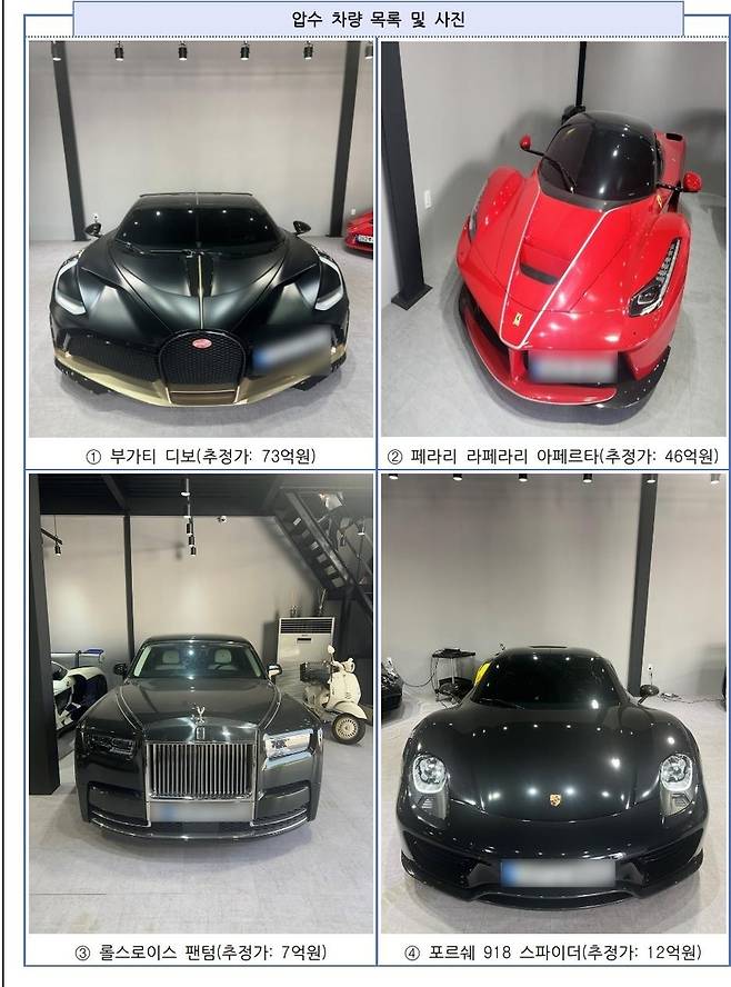 박씨가 범죄수익으로 구매한 차량 중 일부 [서울남부지검 제공. 재판매 및 DB 금지]