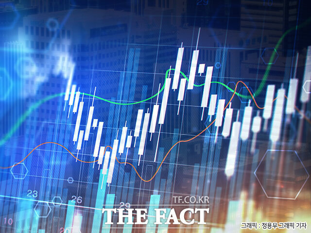 2일 국내 증시가 미국발 경기 침체 우려 등 대내외적 요인에 폭락한 가운데 증권가에서는 다양한 전망을 내놓고 있다. /더팩트 DB
