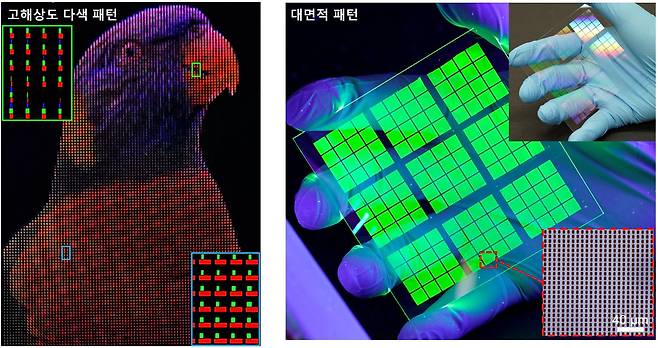 이중층 건식 전사 패터닝 기술로 제작한 고해상도 다색 패턴과 대면적 패턴의 모습./최문기 UNIST 교수