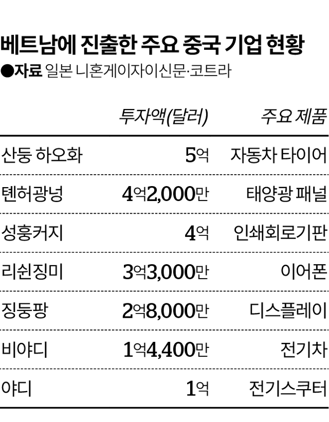 김대훈 기자