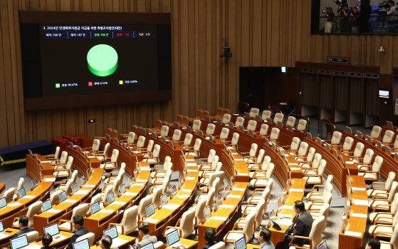 2일 오후 서울 여의도 국회에서 열린 본회의에서 2024년 민생회복지원금 지급을 위한 특별조치법안(대안)이 국민의힘 불참 속에서 재적 300인, 재석 187인, 찬성 186인, 반대1인으로 통과되고 있다. 뉴스1