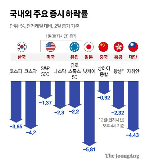 차준홍 기자