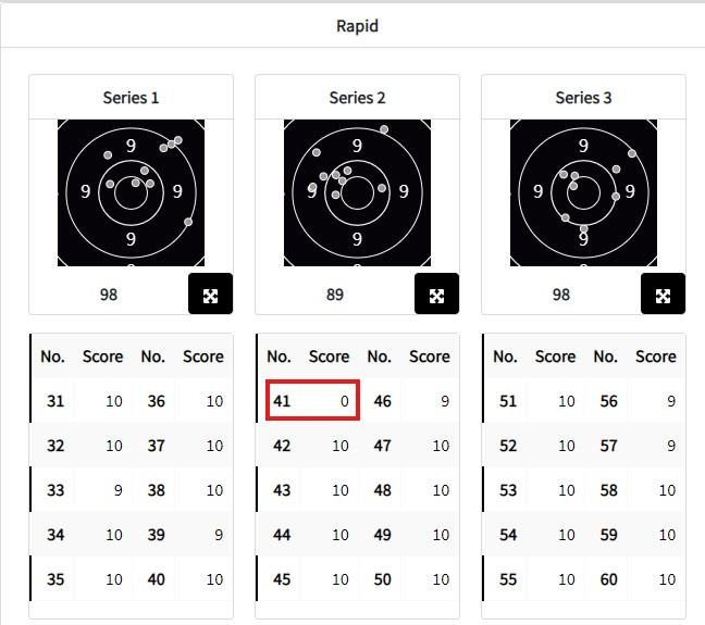 한국 사격 김예지(31·임실군청)가 2024 파리 올림픽 주 종목인 25m 권총에서 본선에서 완사와 급사 합계 575점을 기록해 본선 탈락했다. 사진은 김예지가 0점을 쏜 25m 권총 본선 급사 표적지. [연합]