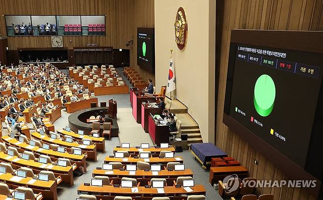 '전국민 25만원 지원법 야당 단독처리 (서울=연합뉴스) 김주성 기자 = 2일 오후 국회 본회의에서 '전국민 25만원 지원법'(민생회복지원금 특별조치법)이 야당 단독으로 통과되고 있다. 2024.8.2 utzza@yna.co.kr