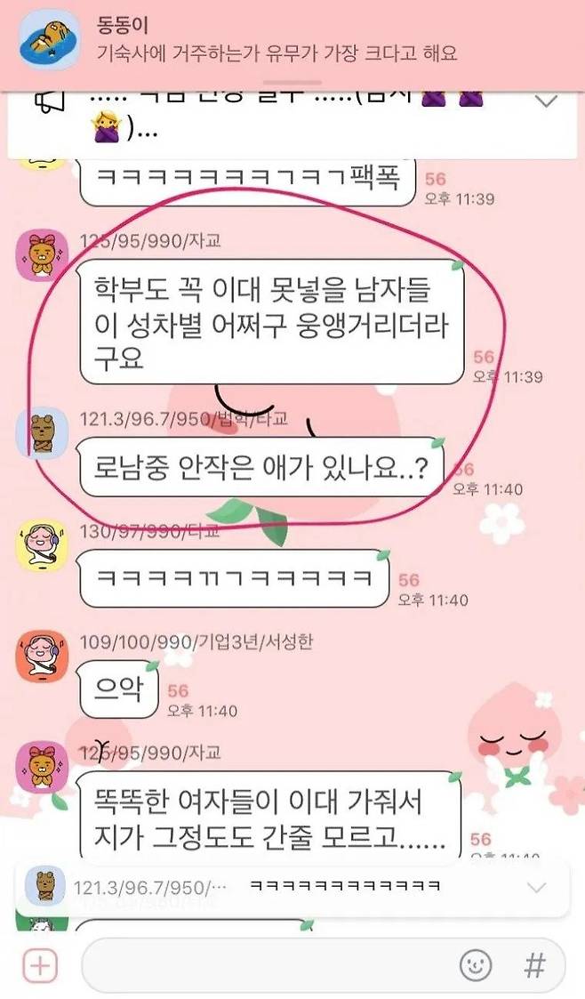 이화여대 로스쿨 지원자 톡방의 실상