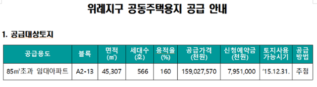 LH 공급 안내문.