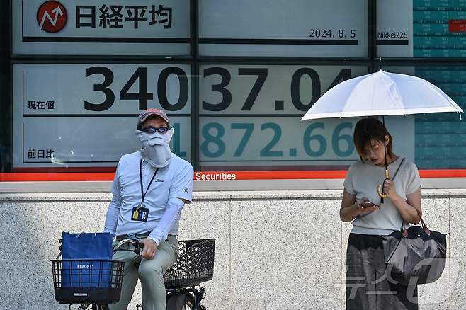 도쿄증시 주식전광판 ⓒ AFP=뉴스1