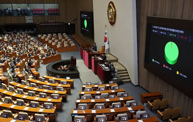 5일 오후 서울 여의도 국회에서 열린 제417회(임시회) 제1차 본회의에서 노동조합 및 노동관계조정법 일부개정법률안(노란봉투법)이 재적300인 중 재석 179인, 찬성 177인, 반대 2인으로 통과되고 있다. 뉴시스