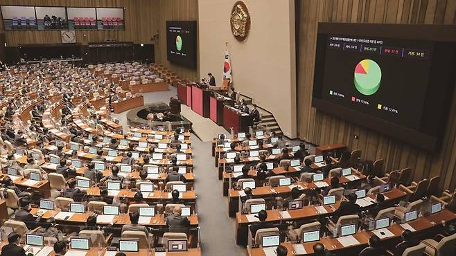 ​정부의 법인세 인하 정책에도 주요 기업은 사내유보금을 쌓는데 급급했다.[사진=뉴시스]&nbsp;