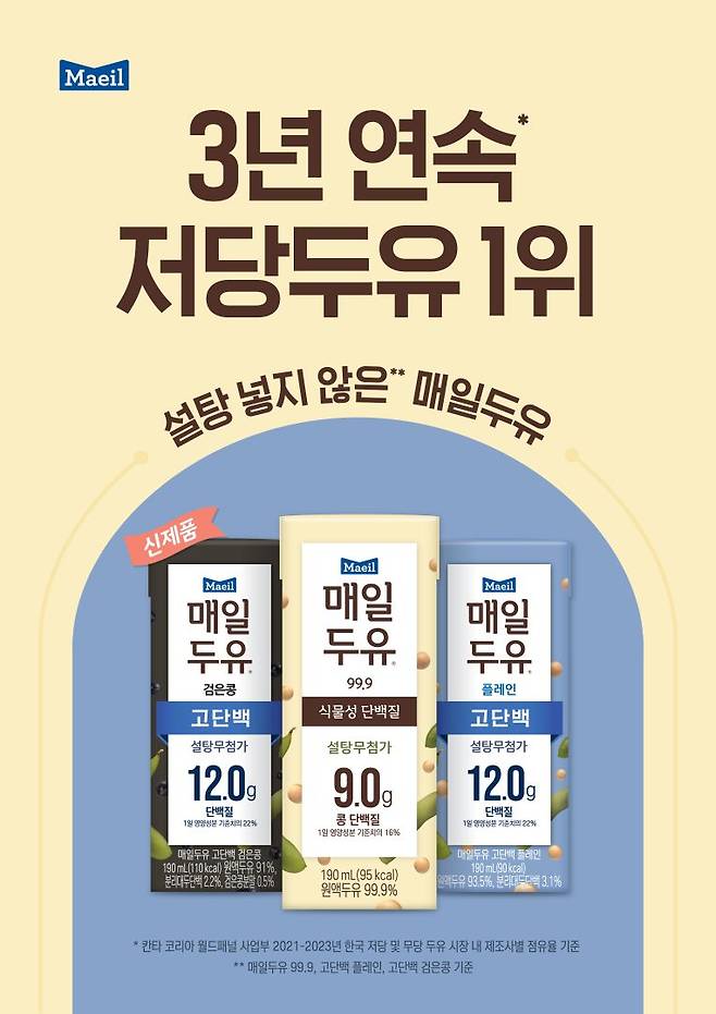 매일두유 3년 연속 저당두유 1위 /사진=매일유업