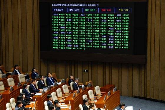 7월 2일 오후 서울 여의도 국회에서 열린 제415회국회(임시회) 4차 본회의에서 검사(강백신) 탄핵소추안의 법제사법위원회로의 회부 동의의 건이 재석 161인 중 찬성 158인, 기권 3인으로 통과되는 가운데 박성재 법무장관을 비롯한 국무위원들이 착석해 있다. 뉴스1