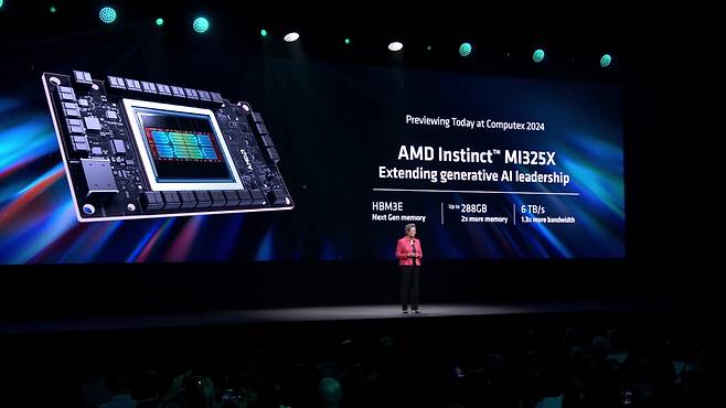 리사 수 AMD 최고경영자(CEO)가 지난 6월 대만 타이베이에서 열린 ‘컴퓨텍스 2024’에서 차세대 AI 가속기 MI325X를 소개하고 있다. [AMD 유튜브]