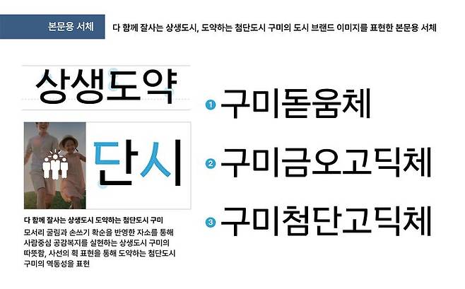 본문용 서체 (사진=구미시 제공) *재판매 및 DB 금지