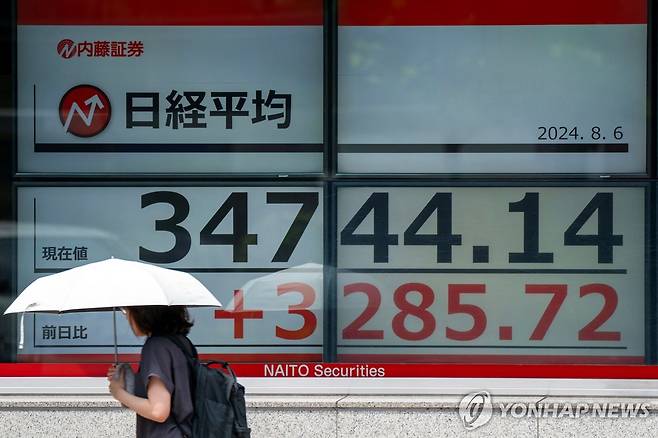 폭락 하루 만에 반등한 일본 닛케이지수 (도쿄 AFP=연합뉴스) 일본 증시 대표 주가지수인 닛케이225 평균주가(닛케이지수)가 반등한 6일 도쿄에서 여성이 닛케이지수 현황판 앞을 지나가고 있다.